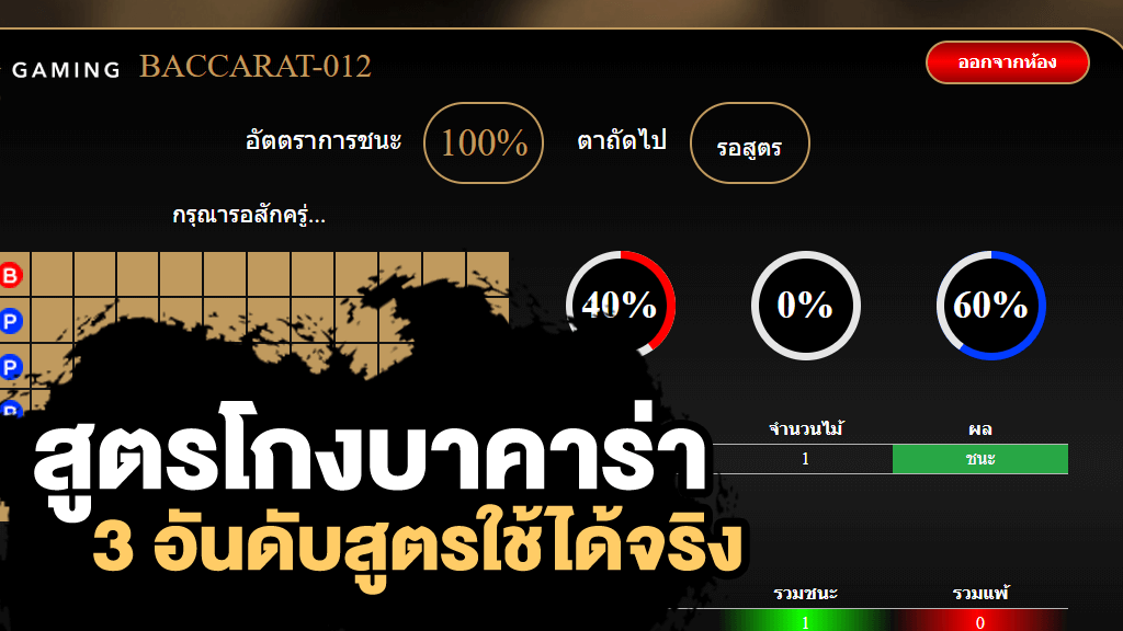 สูตรบาคาร่ากดเอง สูตรในตำนานที่ยังใช้ได้จริง